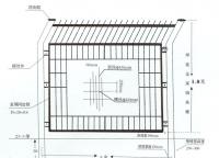 護(hù)欄網(wǎng)常見規(guī)格有那些？